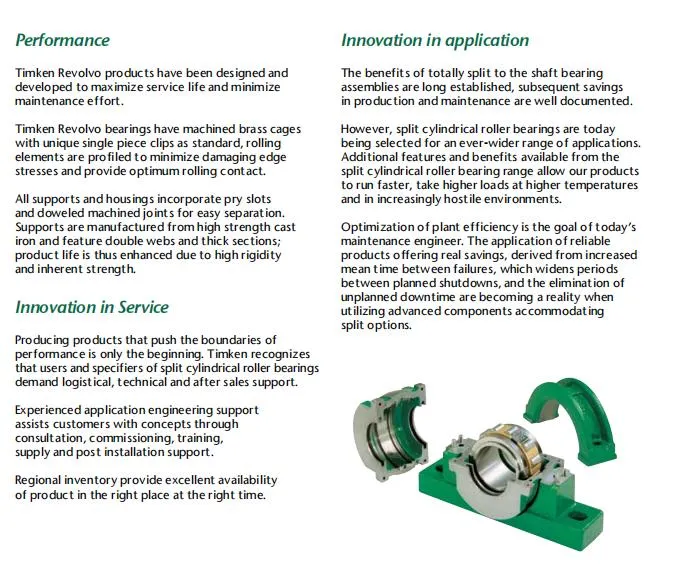 Split Cylindrical Roller Bearing